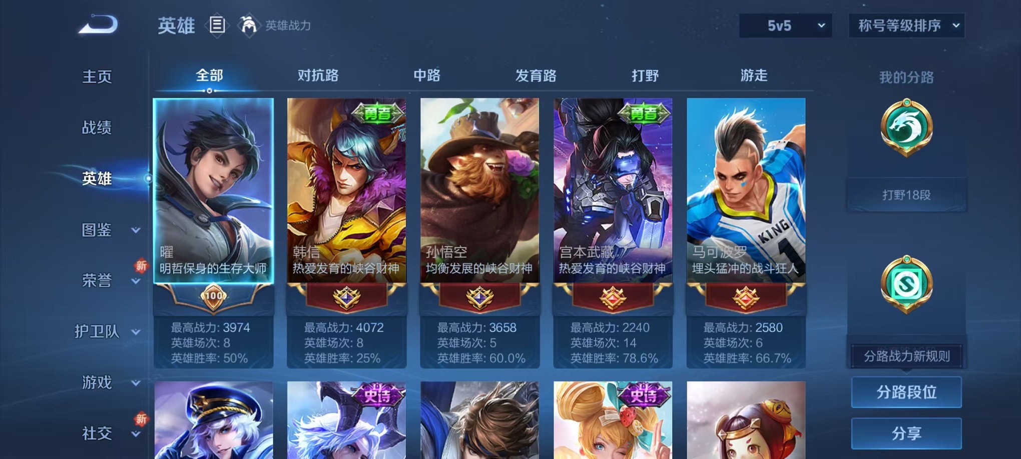 WZCMW3391554王者荣耀账号详情图2