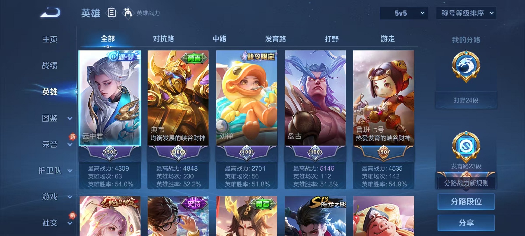 WZCMW3393609王者荣耀账号详情图2