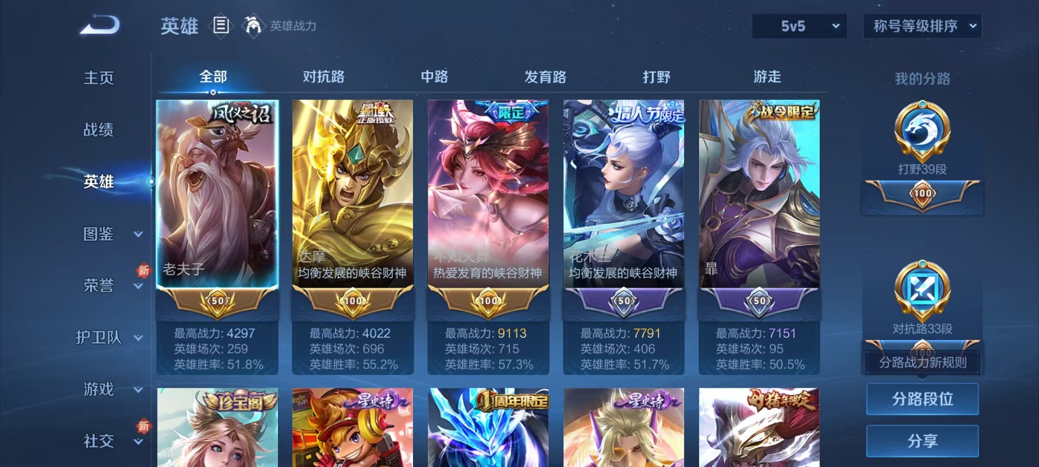 WZCMW3395532王者荣耀账号详情图2