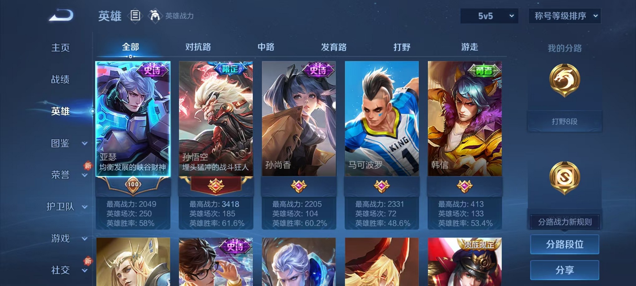 WZCMW3407632王者荣耀账号详情图3