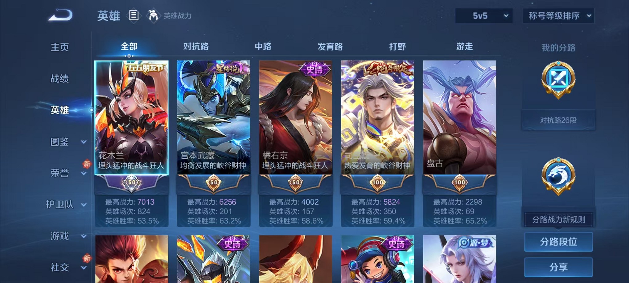 WZCMW3419388王者荣耀账号详情图2