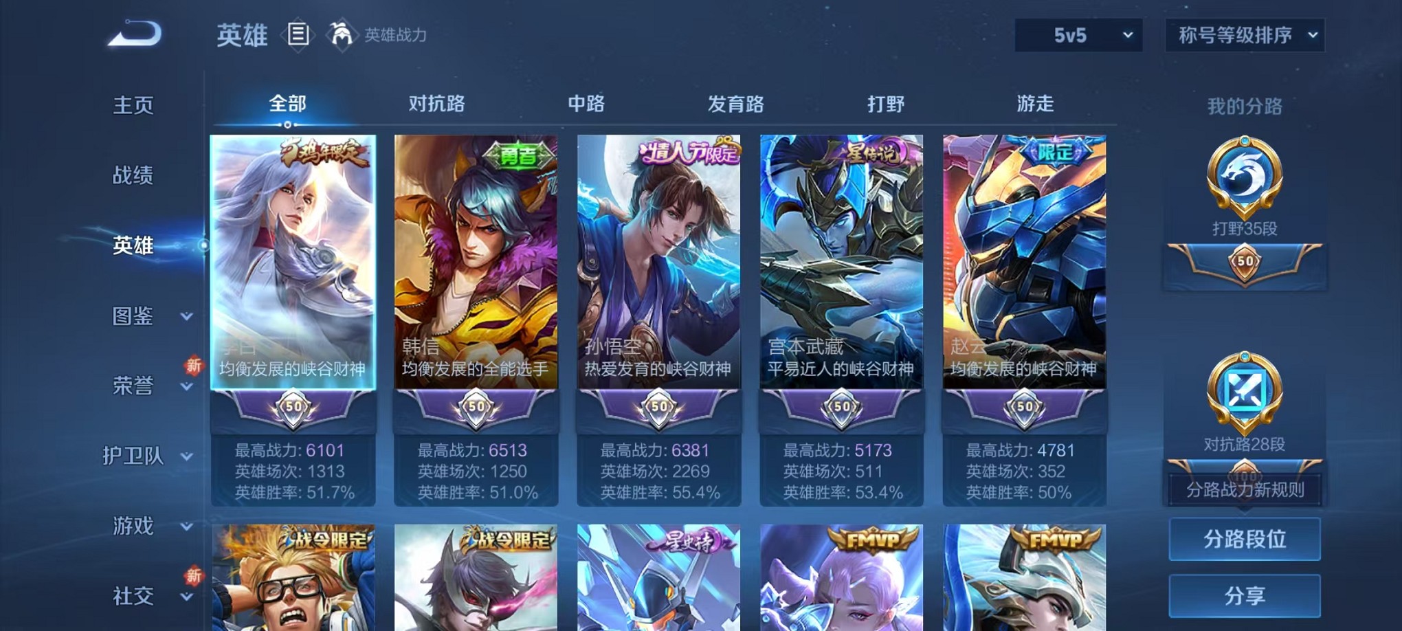 WZCMW3450210王者荣耀账号详情图2