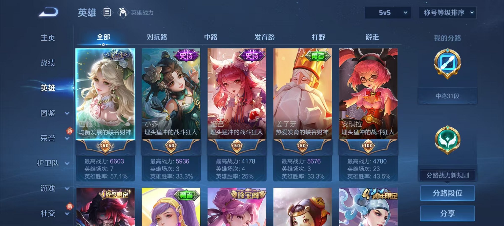 WZCMW3468677王者荣耀账号详情图2