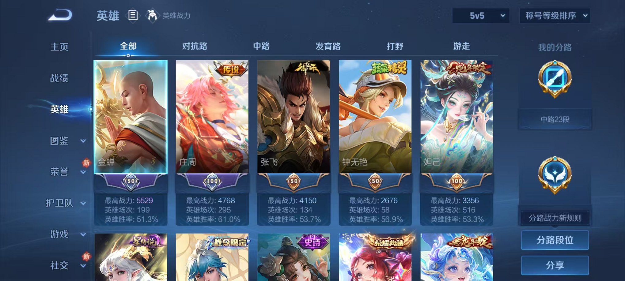 WZCMW3474294王者荣耀账号详情图2