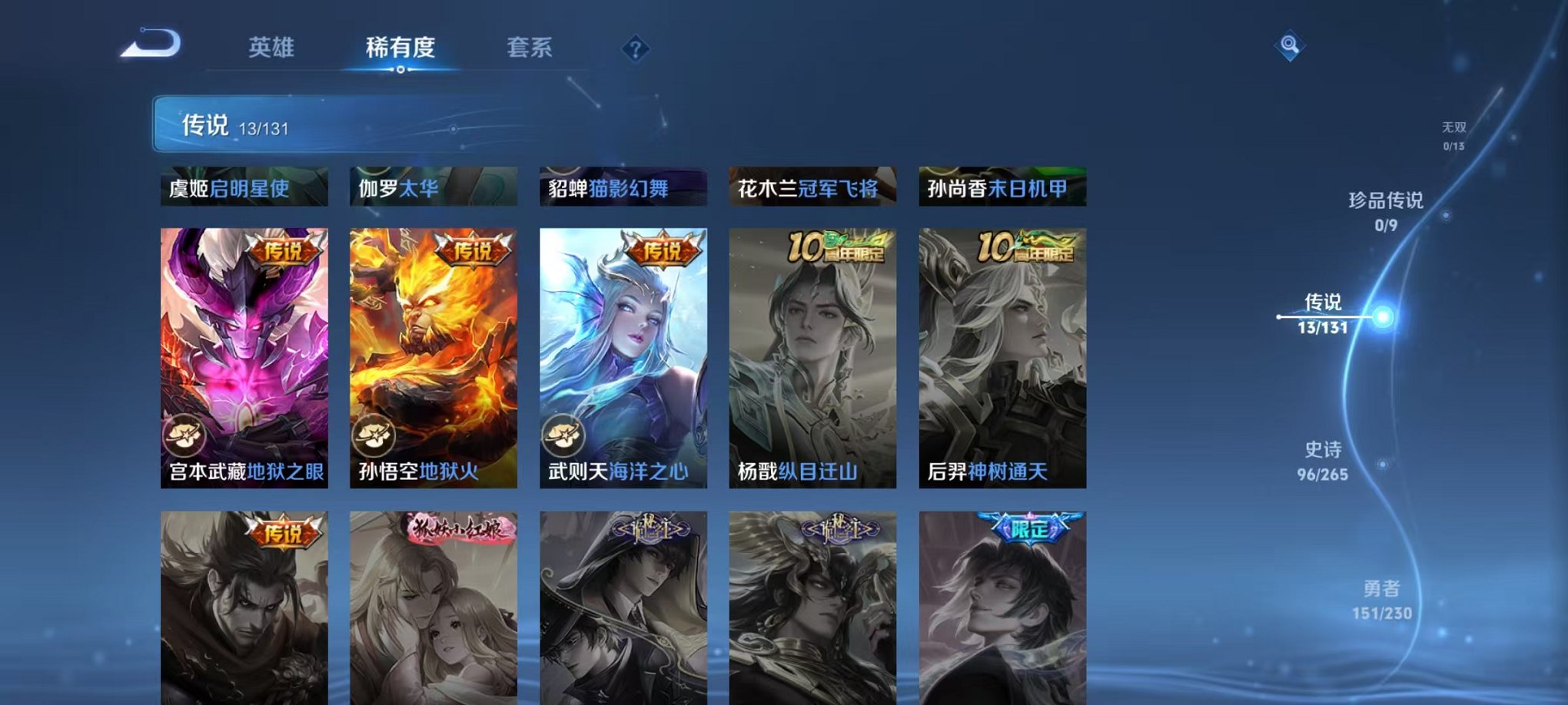 WZCMW412286王者荣耀账号详情图6