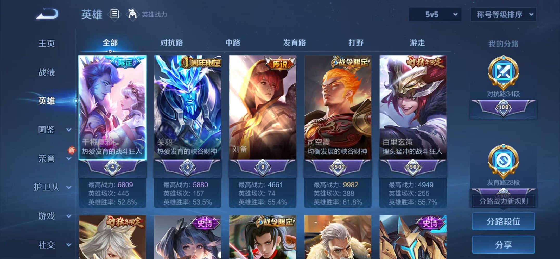 WZCMW4124889王者荣耀账号详情图2