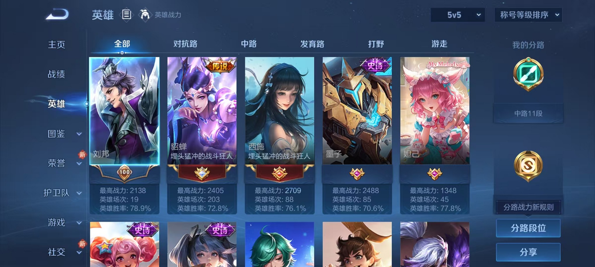 WZCMW421390王者荣耀账号详情图2