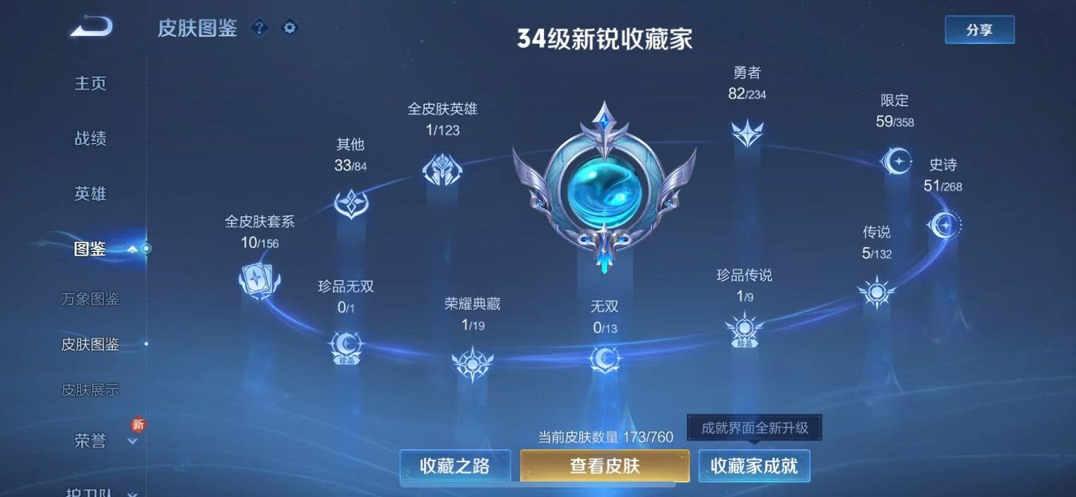 WZCMW498975王者荣耀账号详情图5