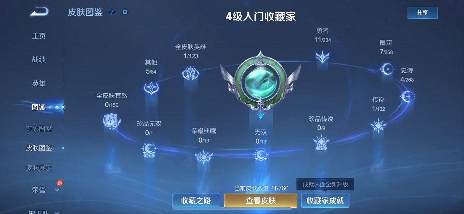 WZCMW4103678王者荣耀账号详情图4