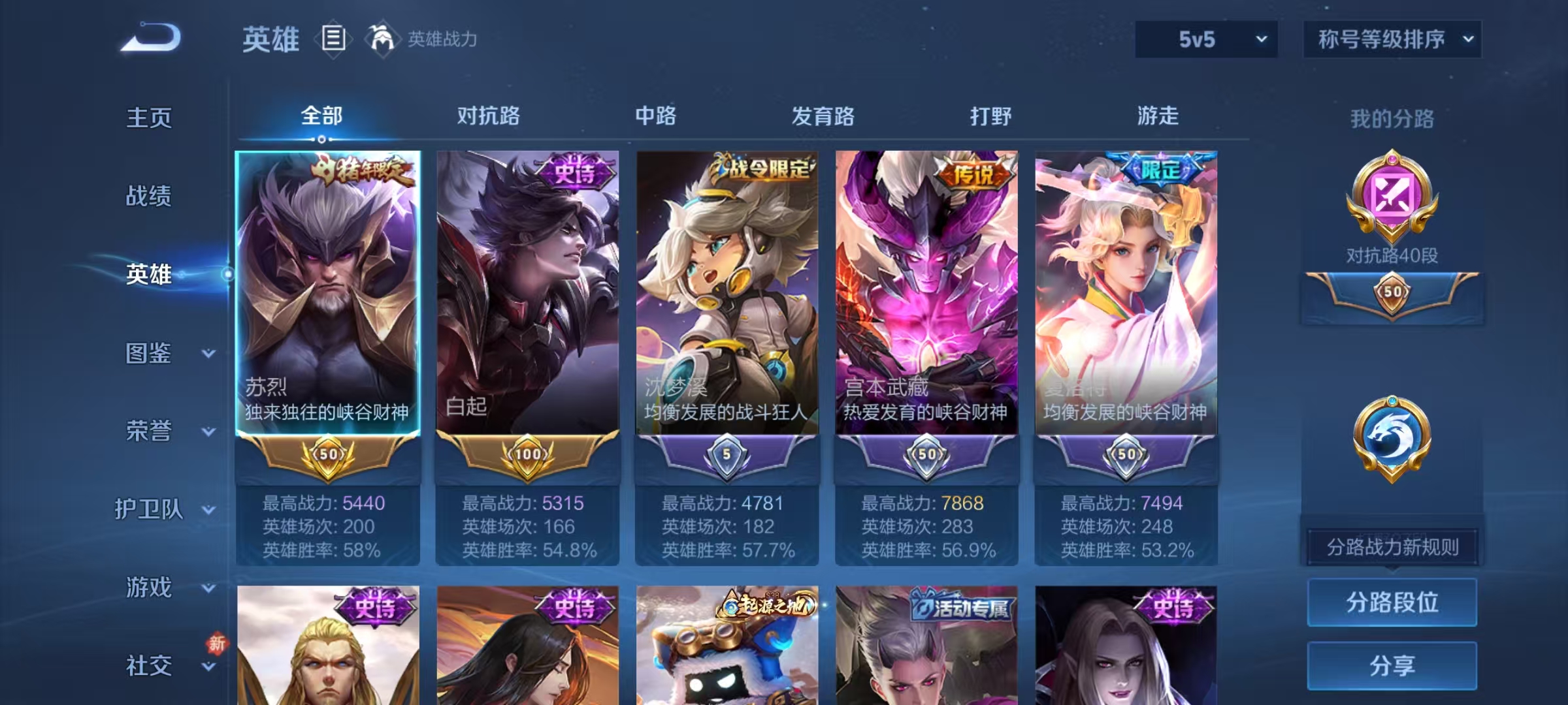 WZCMW4127458王者荣耀账号详情图3 WZCMW4127458王者荣耀账号详情图3