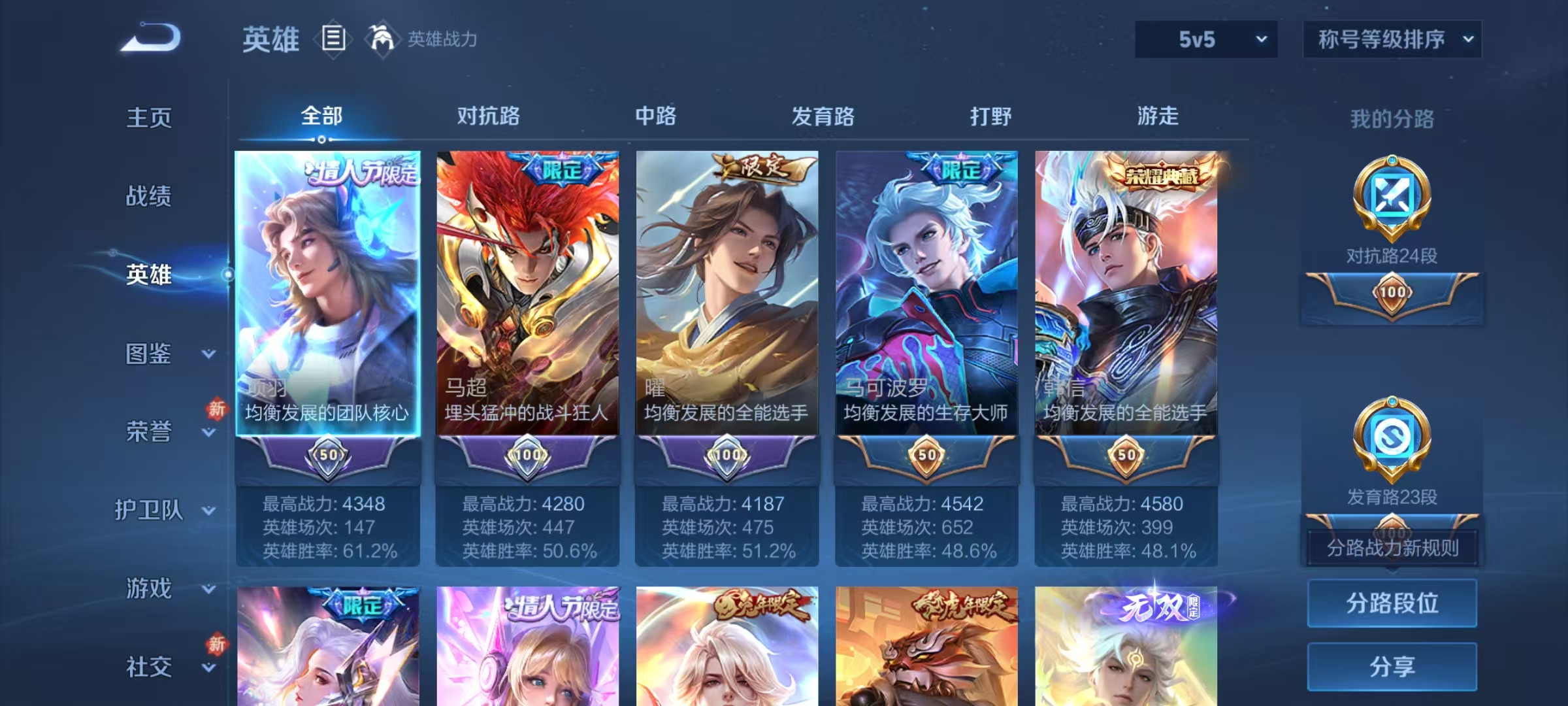 WZCMW4168155王者荣耀账号详情图4