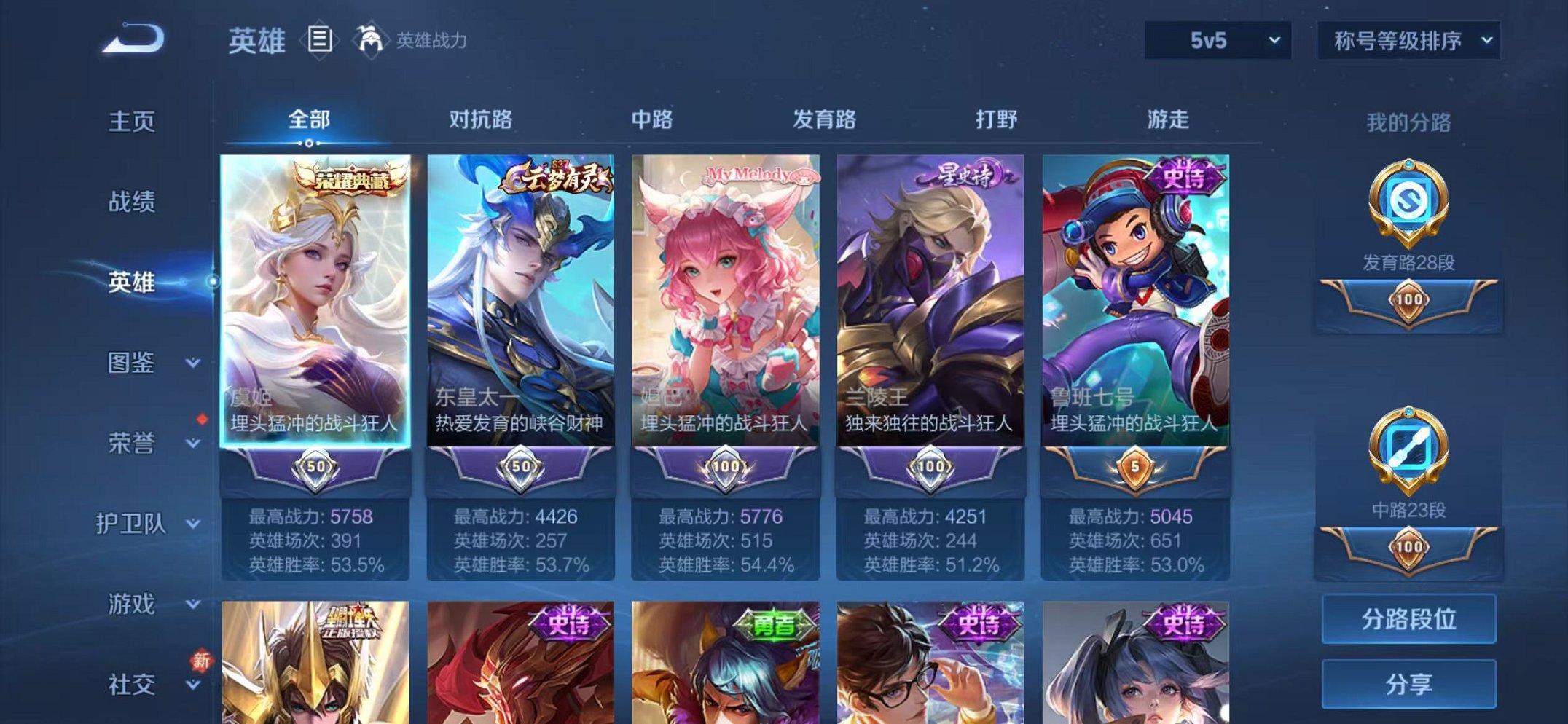 WZLX4273819王者荣耀账号详情图2