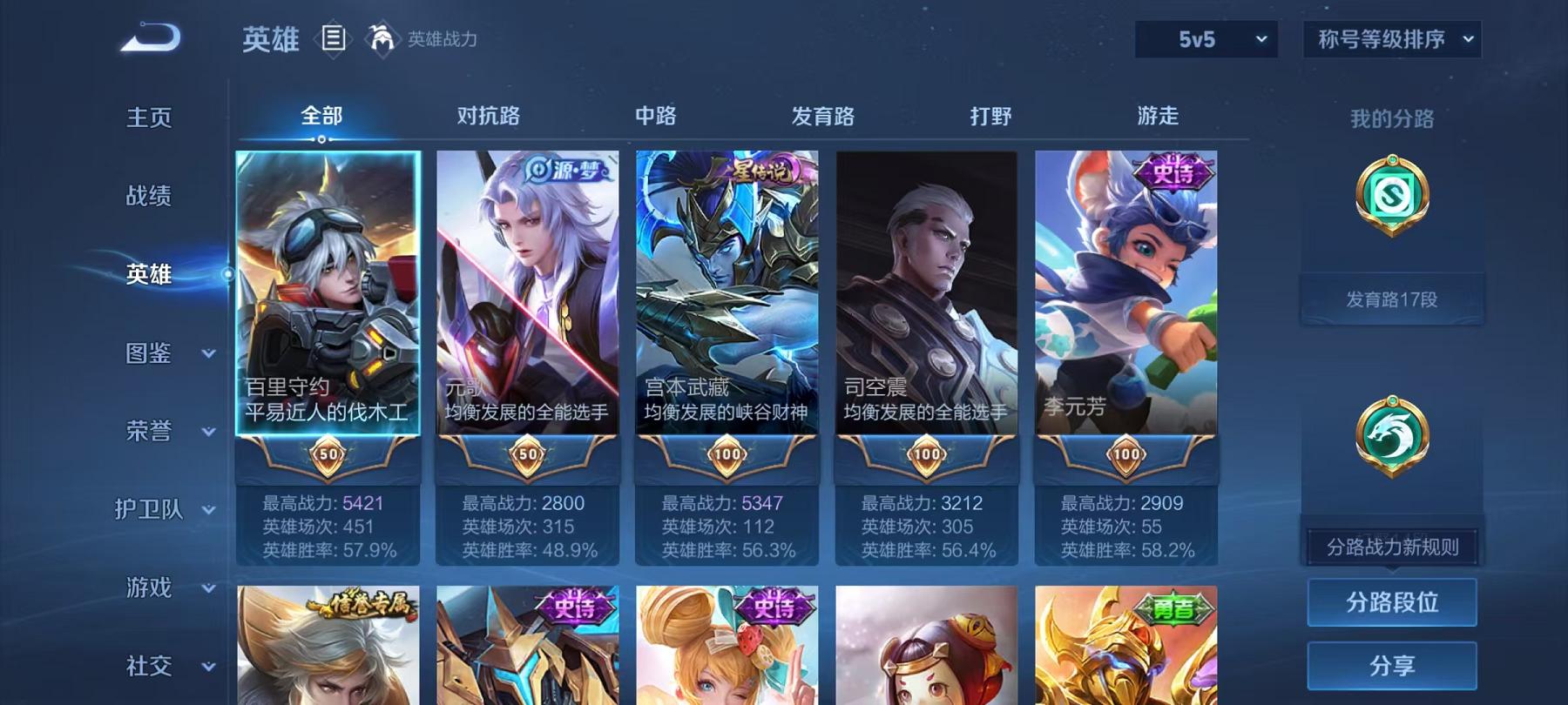 WZLX4288629王者荣耀账号详情图2