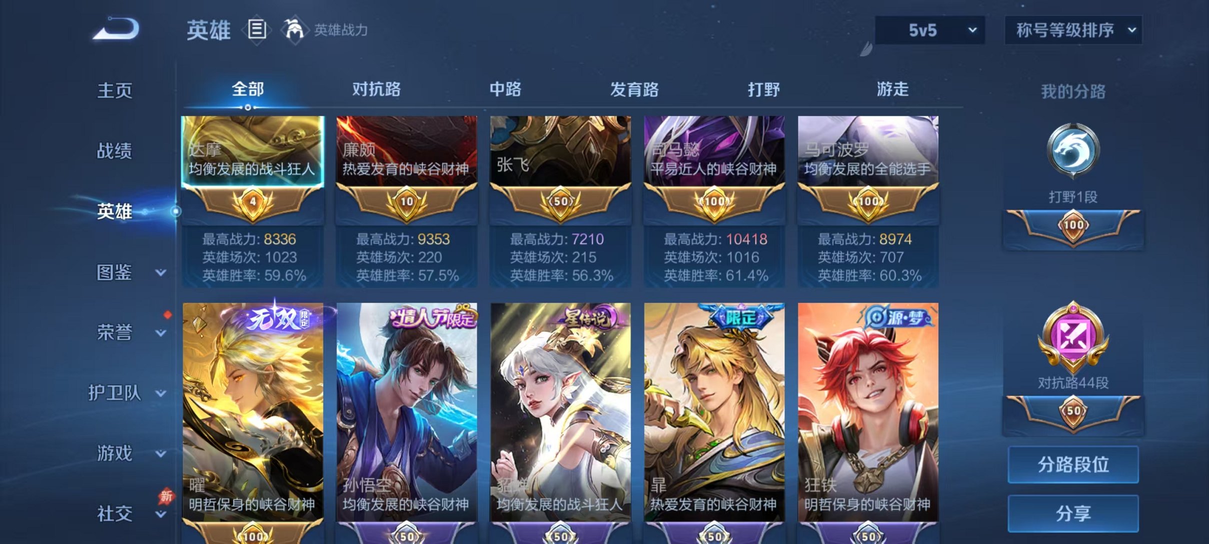 WZLX4290382王者荣耀账号详情图3