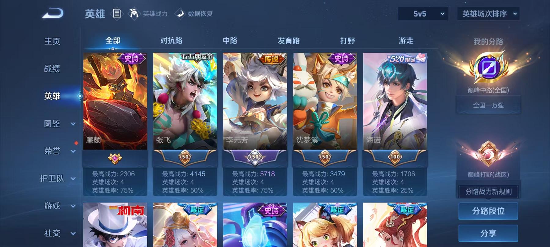 WZLX4309055王者荣耀账号详情图3