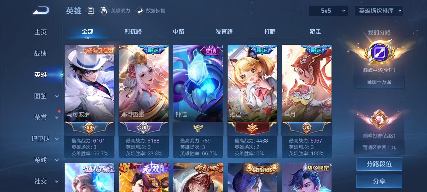 WZLX4309055王者荣耀账号详情图4