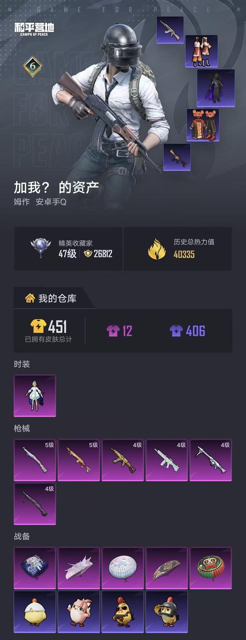 HPLX4232828和平精英账号详情图16