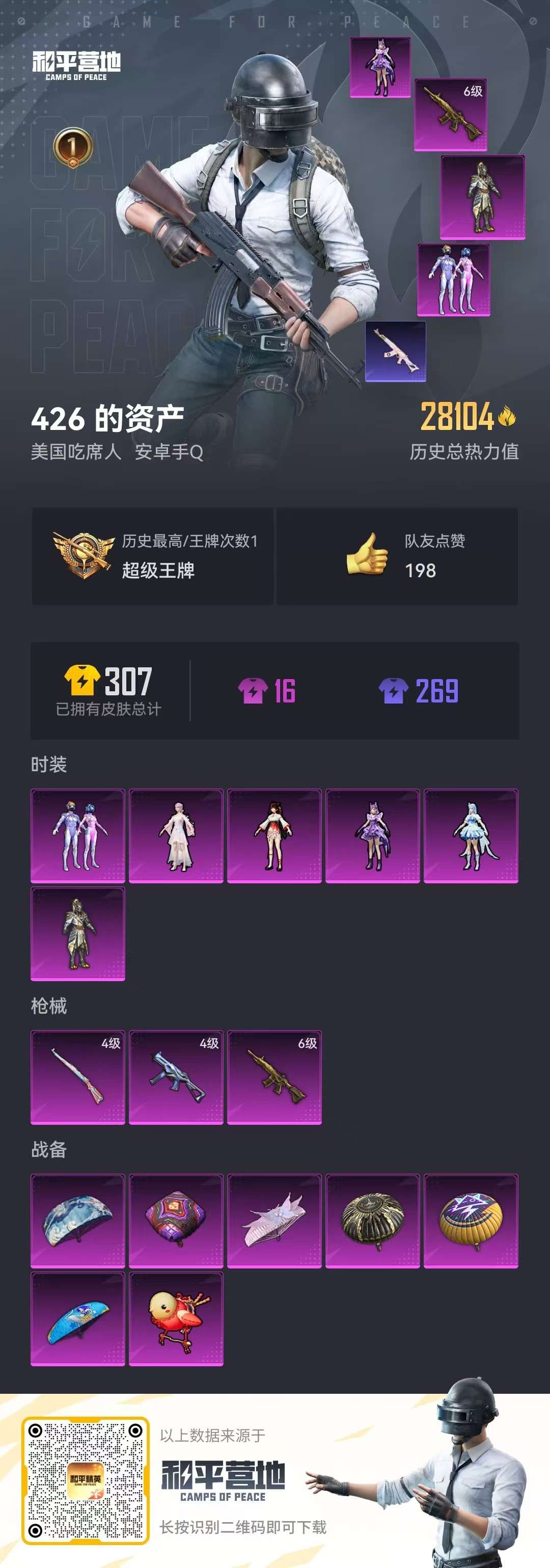 HPCMW3304912和平精英账号详情图2 HPCMW3304912和平精英账号详情图2