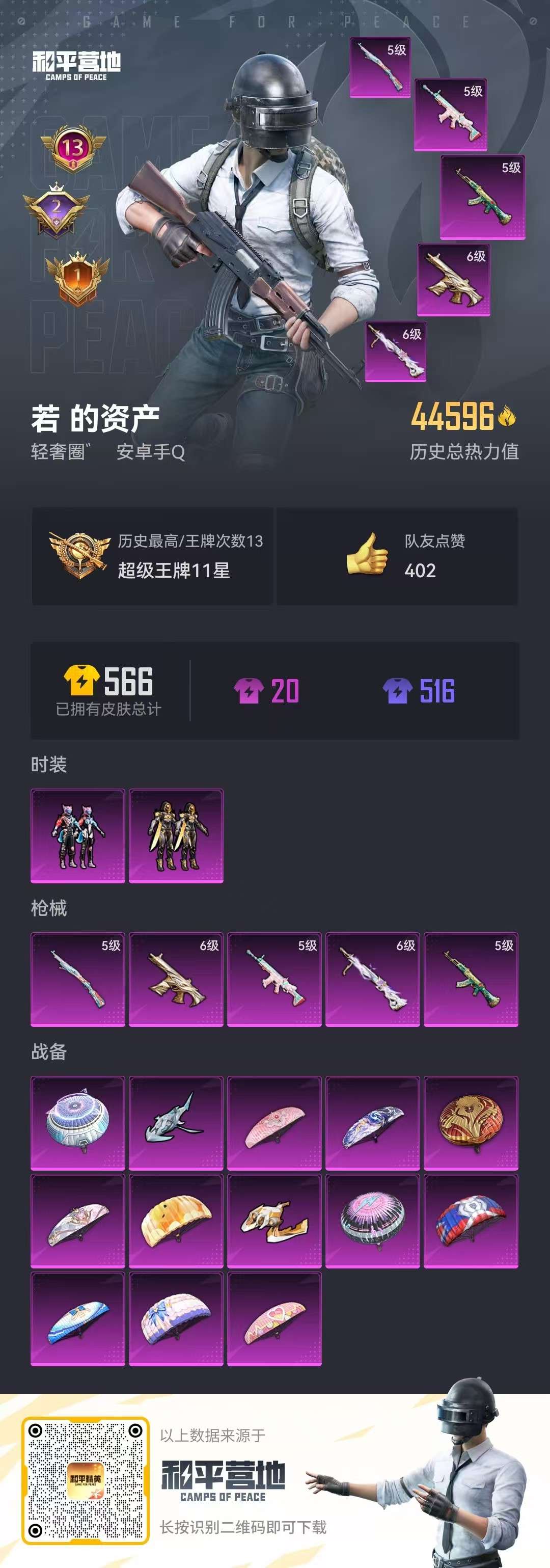 HPCMW3308266和平精英账号详情图8 HPCMW3308266和平精英账号详情图8