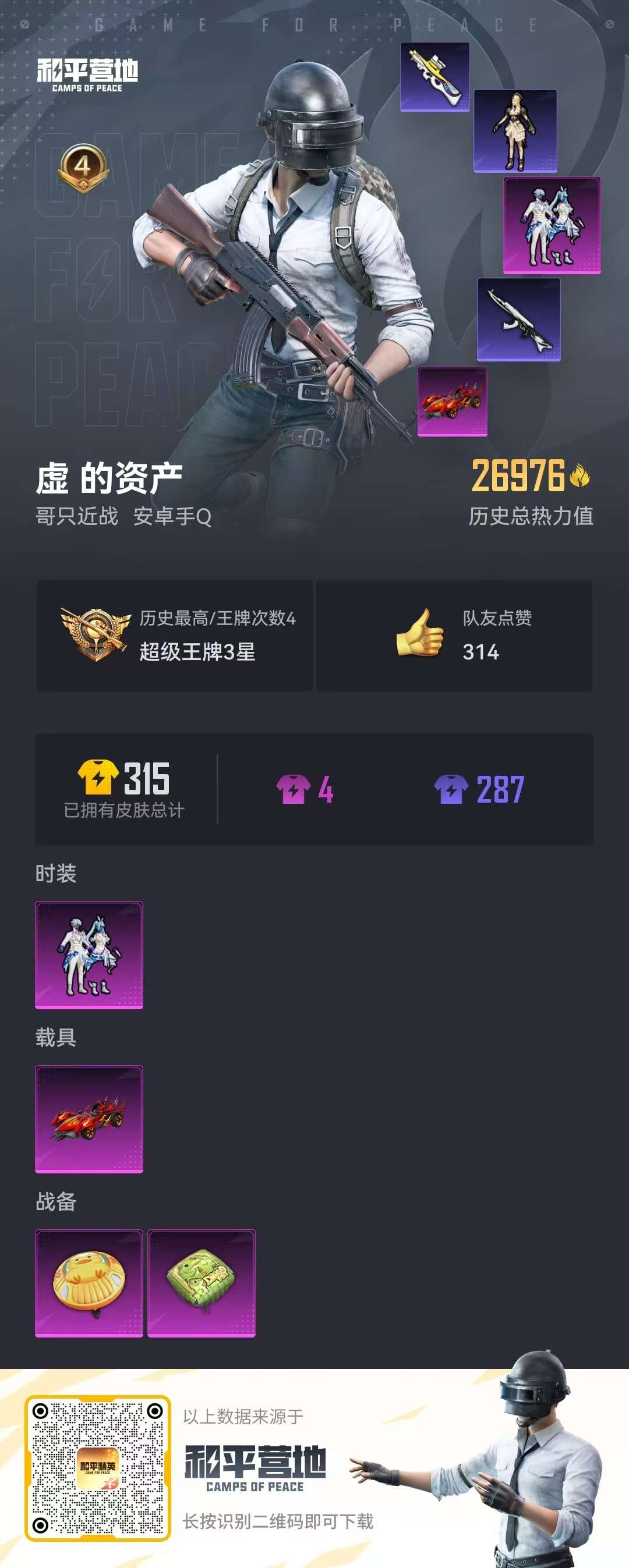HPCMW3297193和平精英账号详情图7 HPCMW3297193和平精英账号详情图7