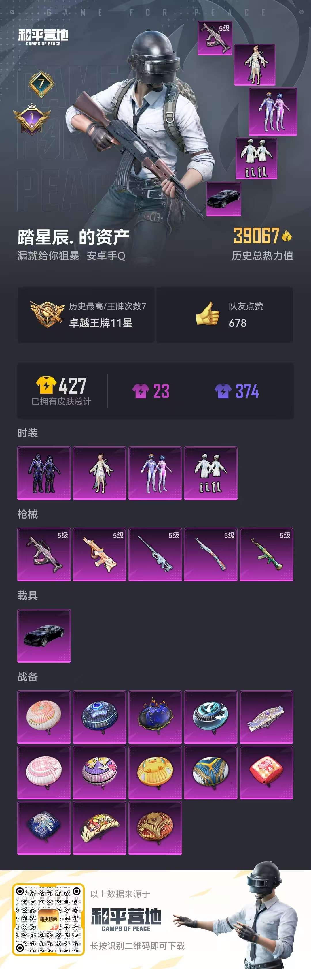 HPCMW3297197和平精英账号详情图2