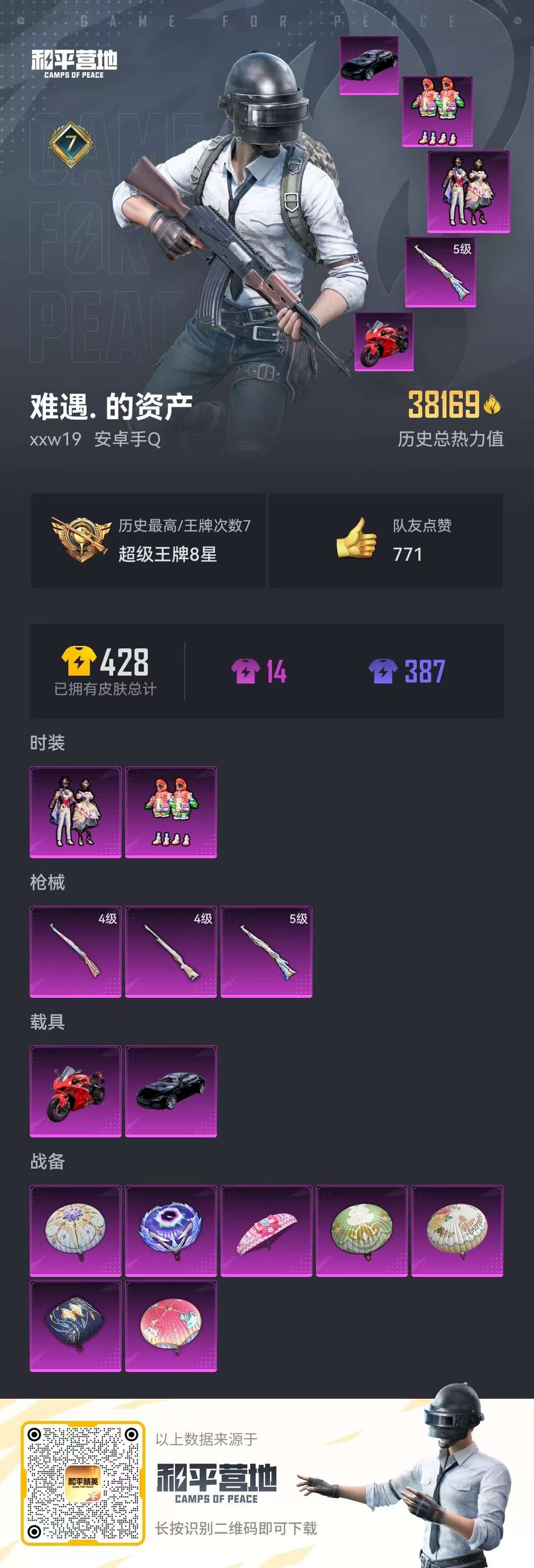 HPCMW3297392和平精英账号详情图2 HPCMW3297392和平精英账号详情图2