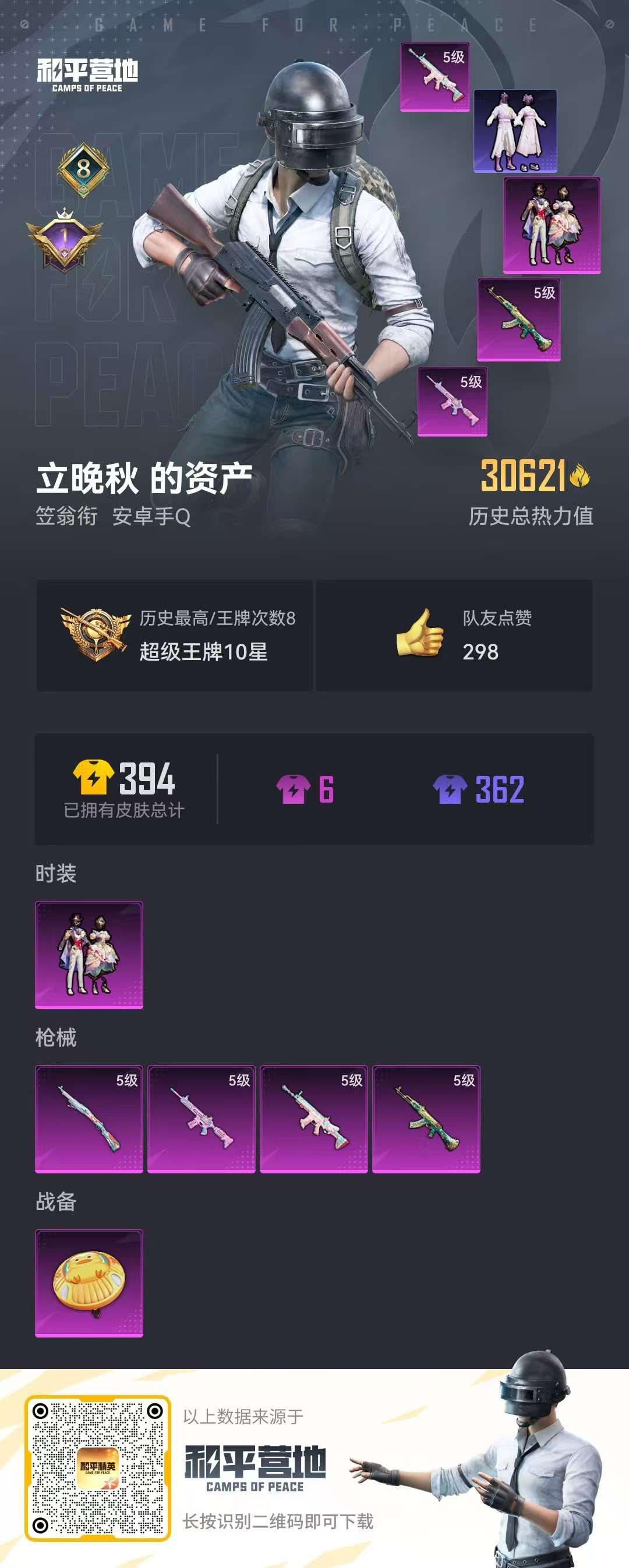 HPCMW3297194和平精英账号详情图7 HPCMW3297194和平精英账号详情图7