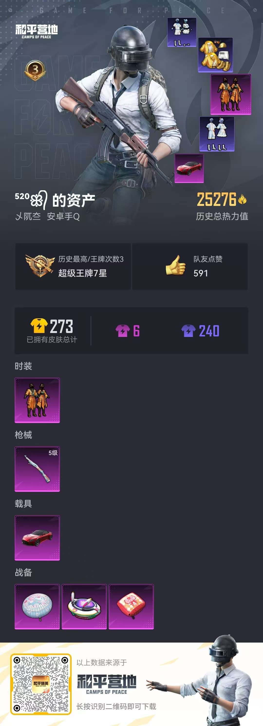 HPCMW3316946和平精英账号详情图2 HPCMW3316946和平精英账号详情图2