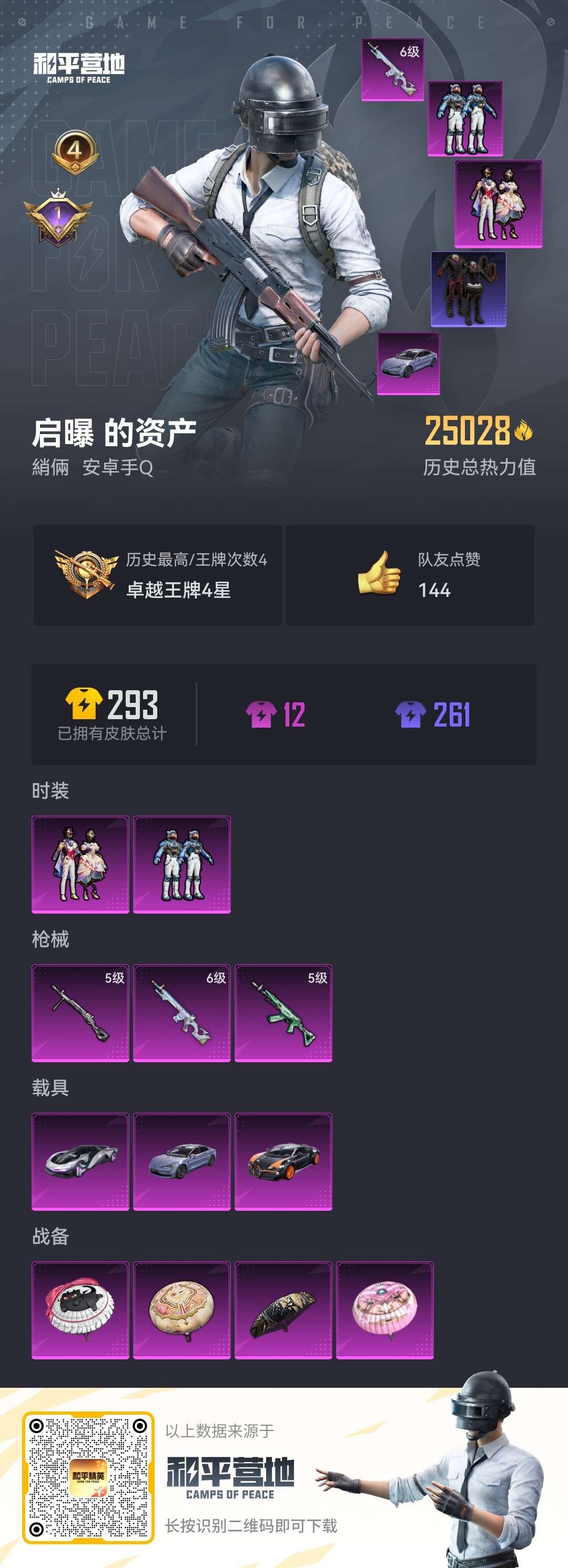HPCMW3322419和平精英账号详情图9 HPCMW3322419和平精英账号详情图9