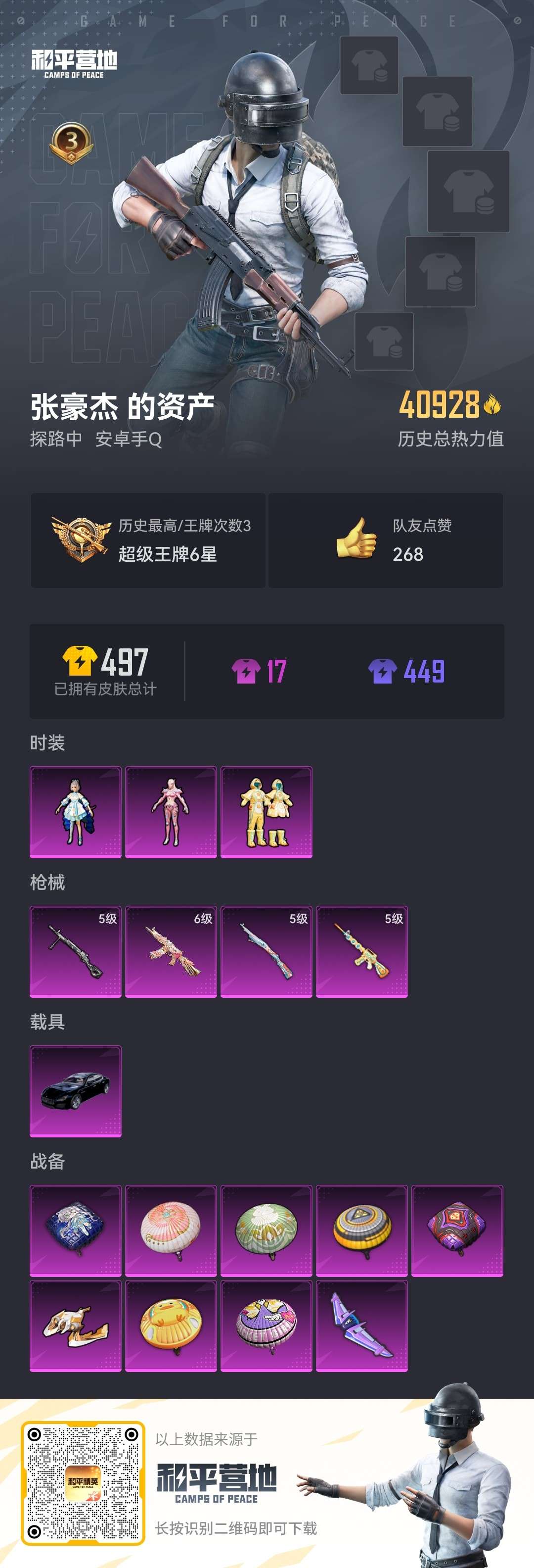 HPCMW3322421和平精英账号详情图9