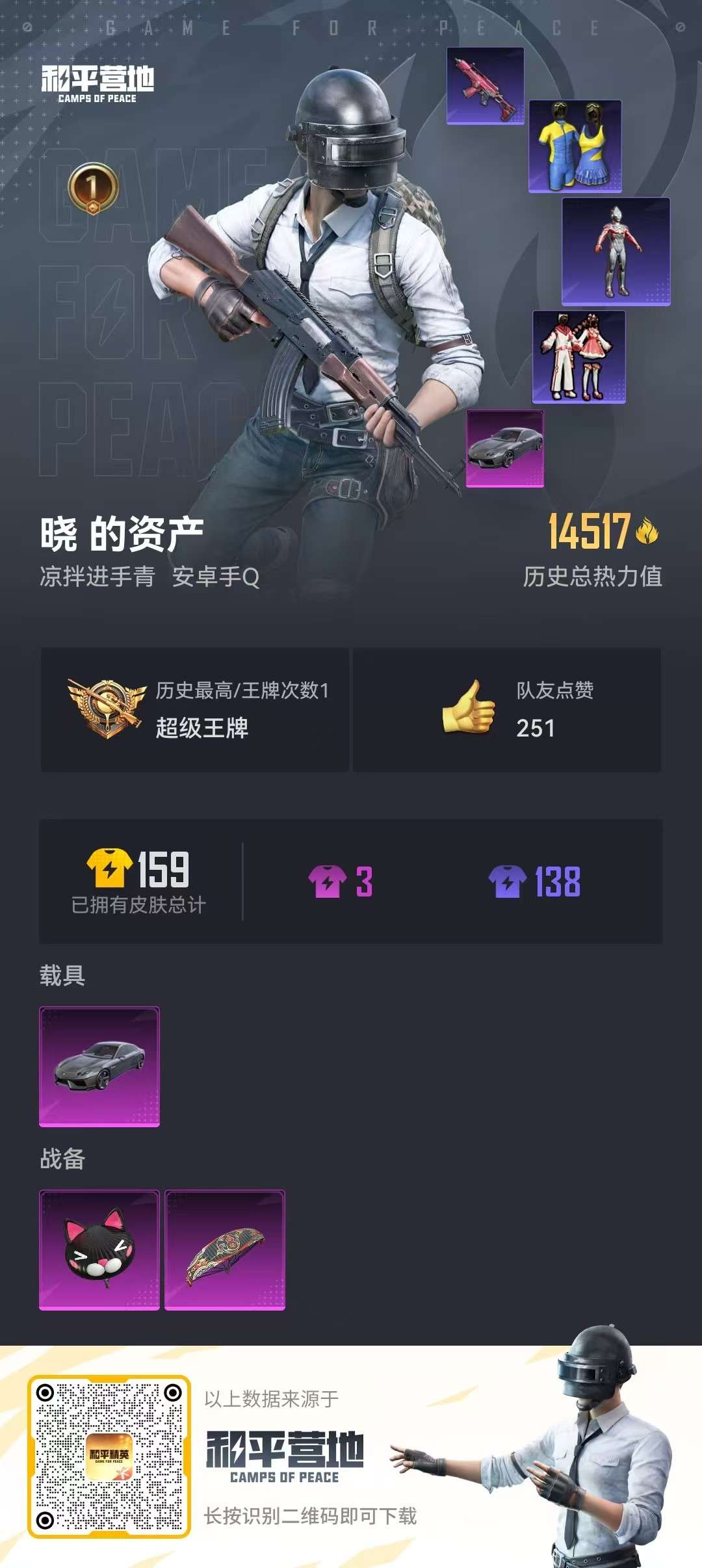 HPCMW3326682和平精英账号详情图7 HPCMW3326682和平精英账号详情图7