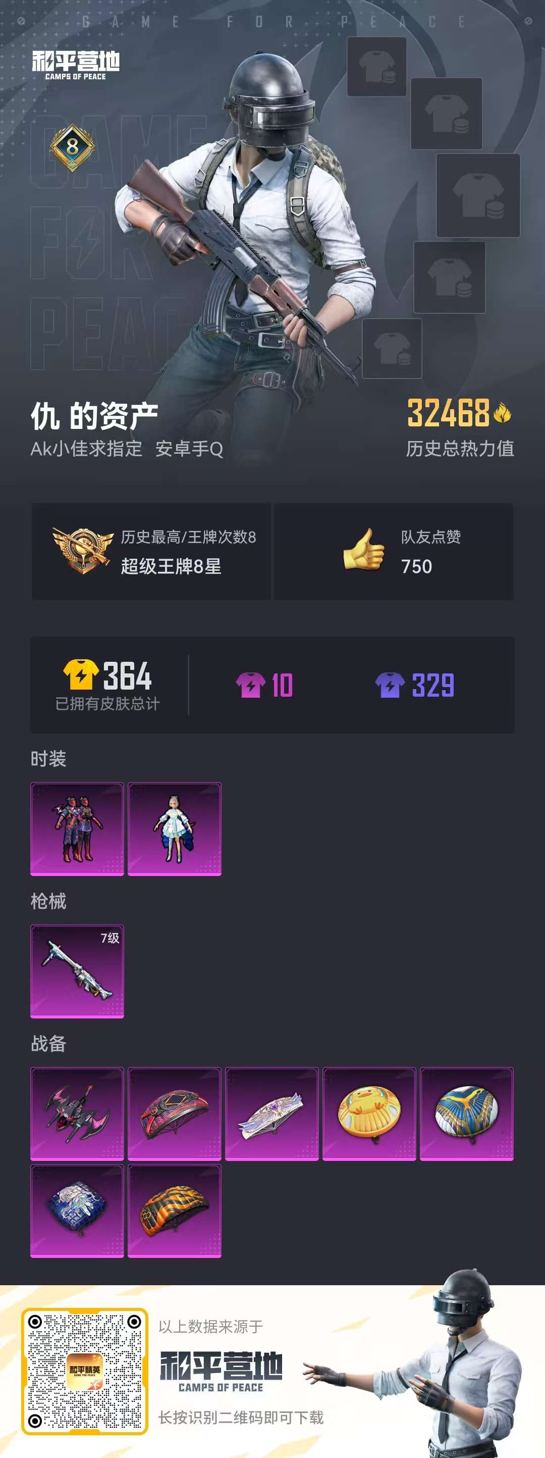 HPCMW3326728和平精英账号详情图7