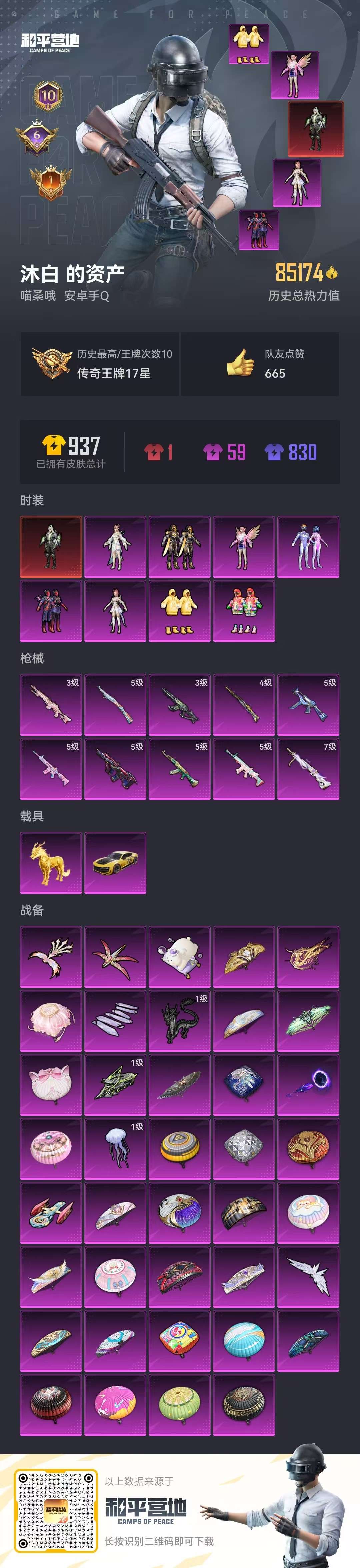 HPCMW3421026和平精英账号详情图16