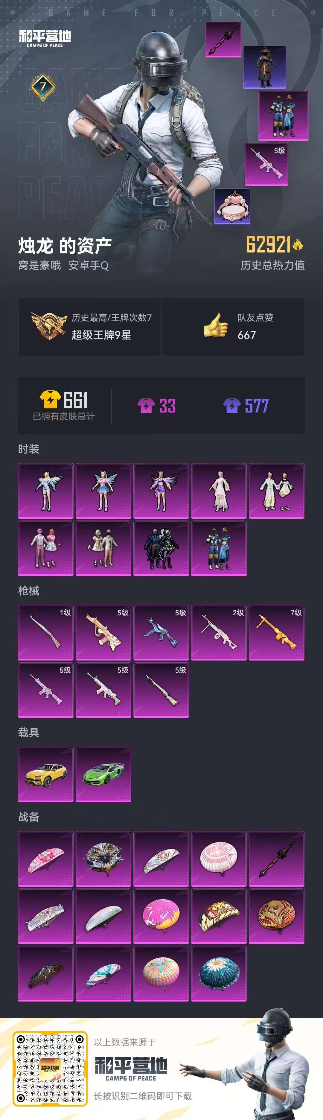 HPCMW3435742和平精英账号详情图2 HPCMW3435742和平精英账号详情图2