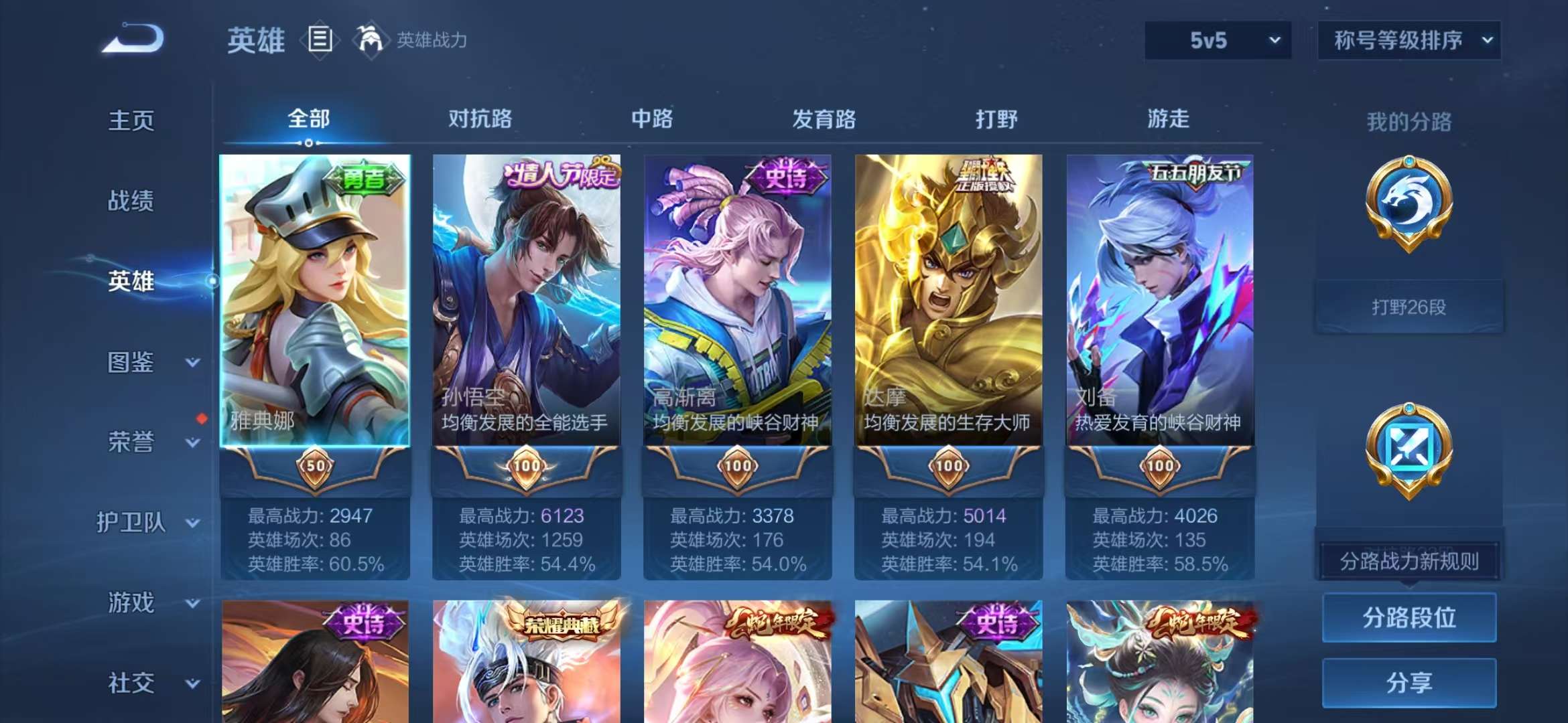 WZCMW3302814王者荣耀账号详情图3