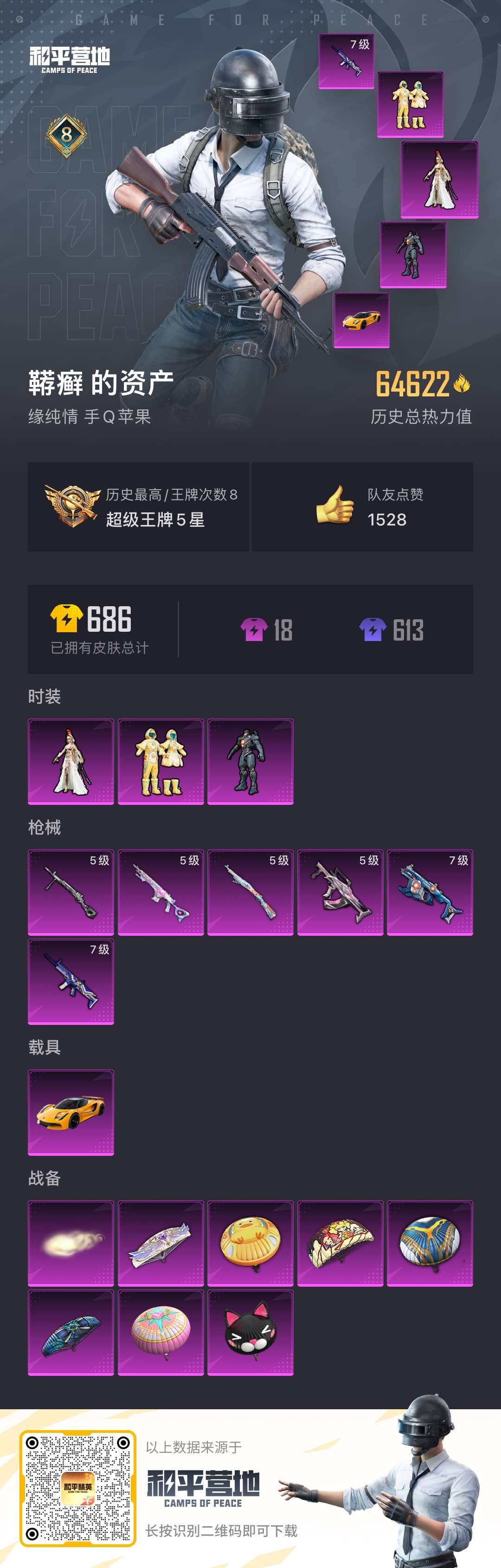 HPCMW3435745和平精英账号详情图11