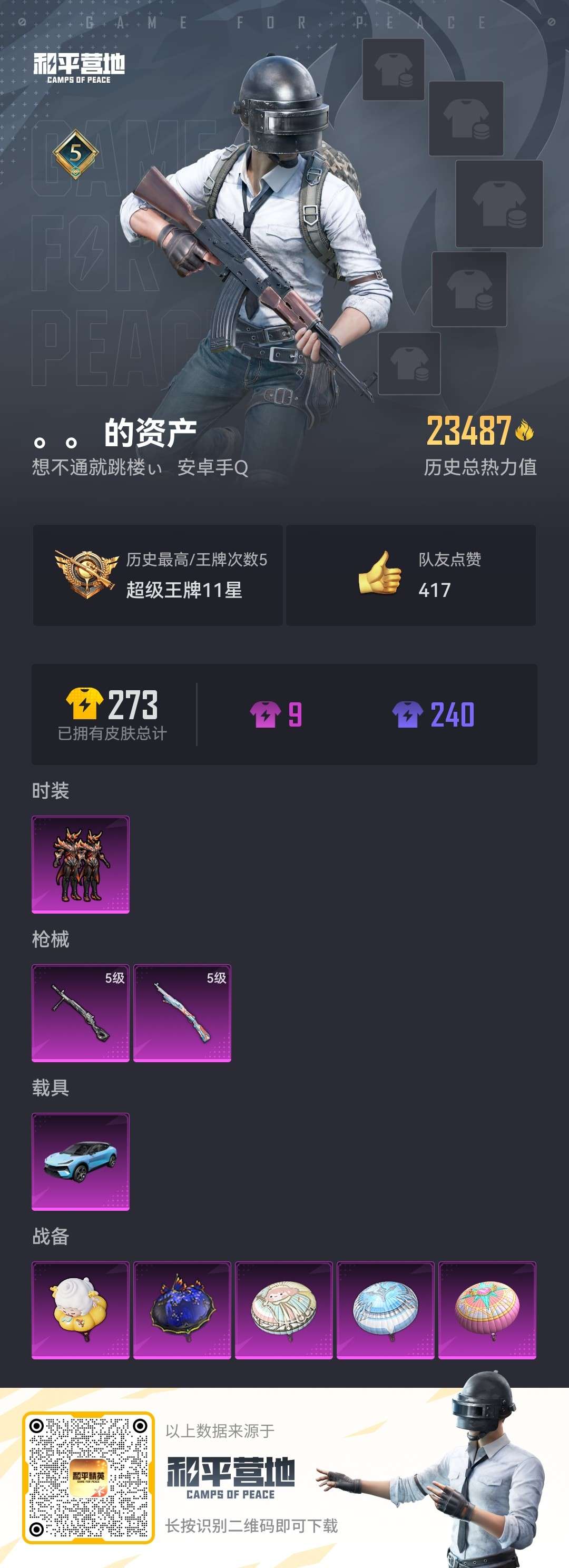 HPCMW3435746和平精英账号详情图7