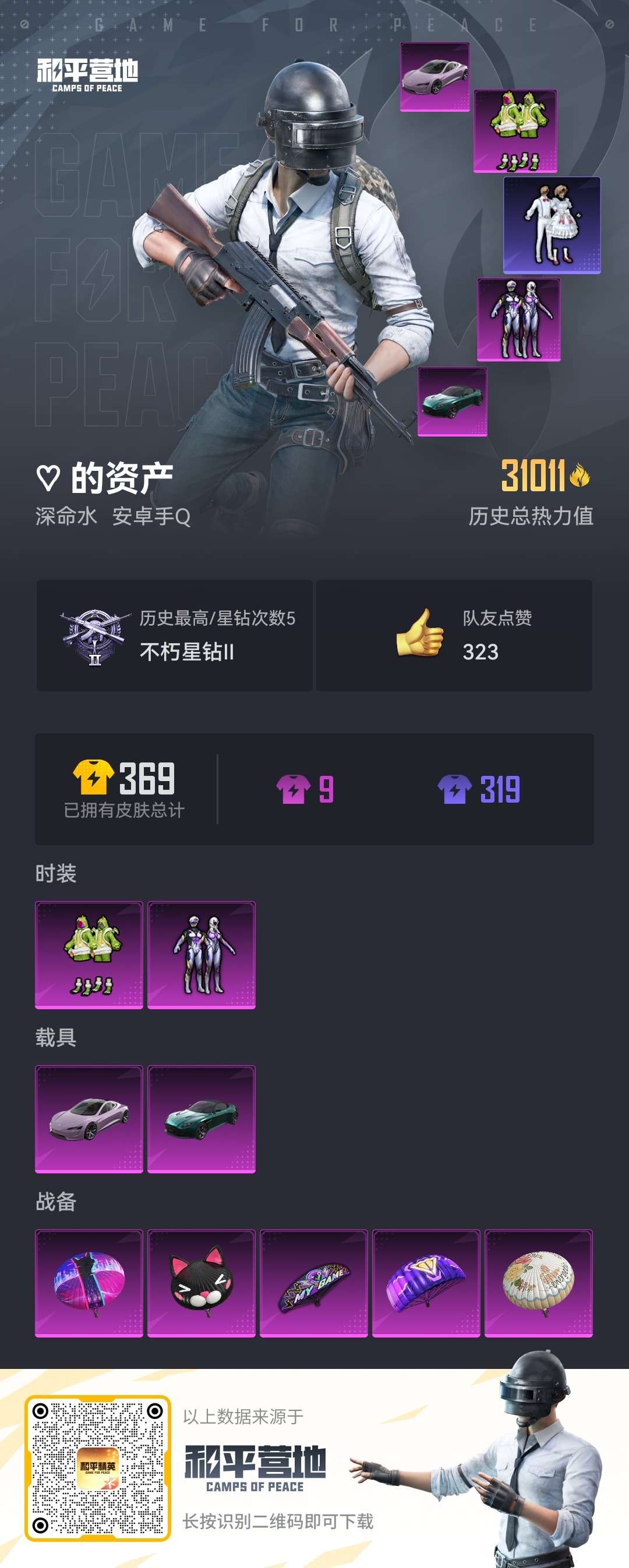 HPCMW3435748和平精英账号详情图9