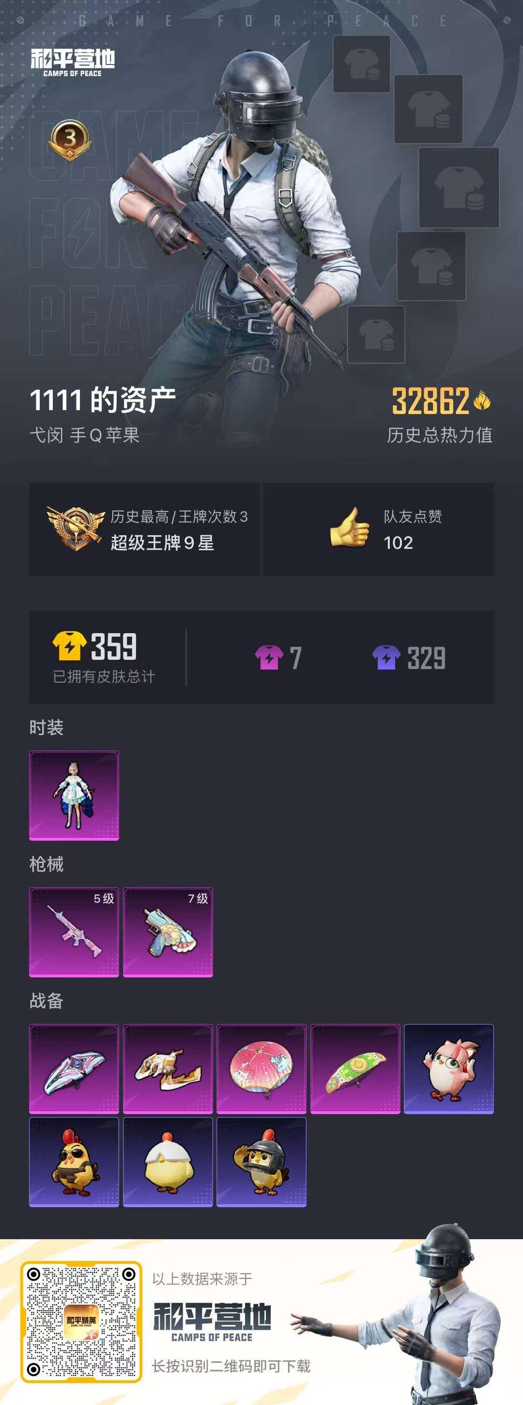 HPCMW421057和平精英账号详情图8