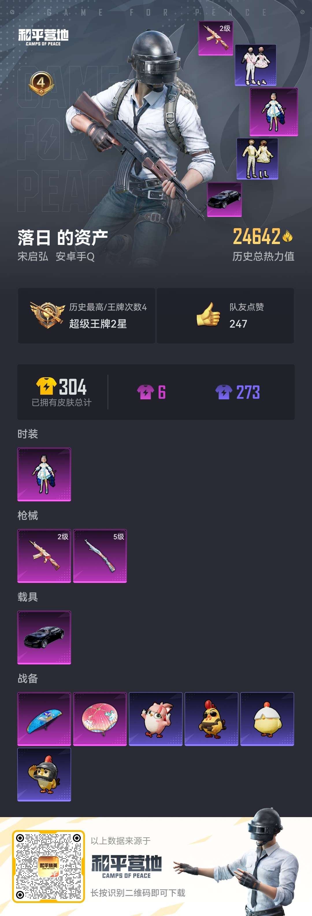 HPCMW3434526和平精英账号详情图8