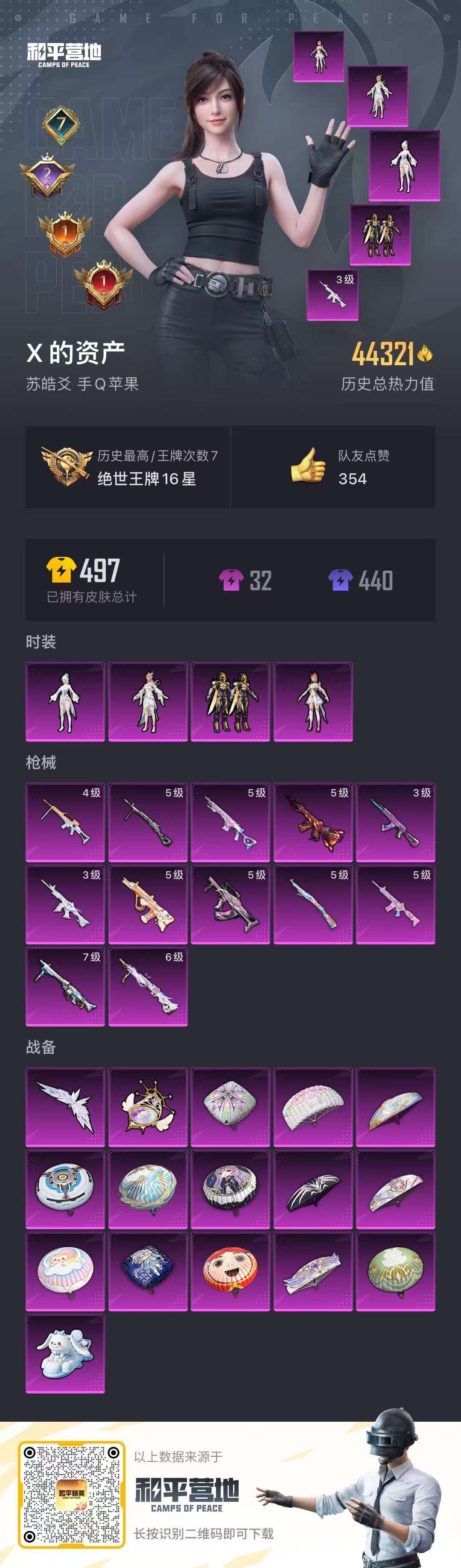 HPCMW3420234和平精英账号详情图7