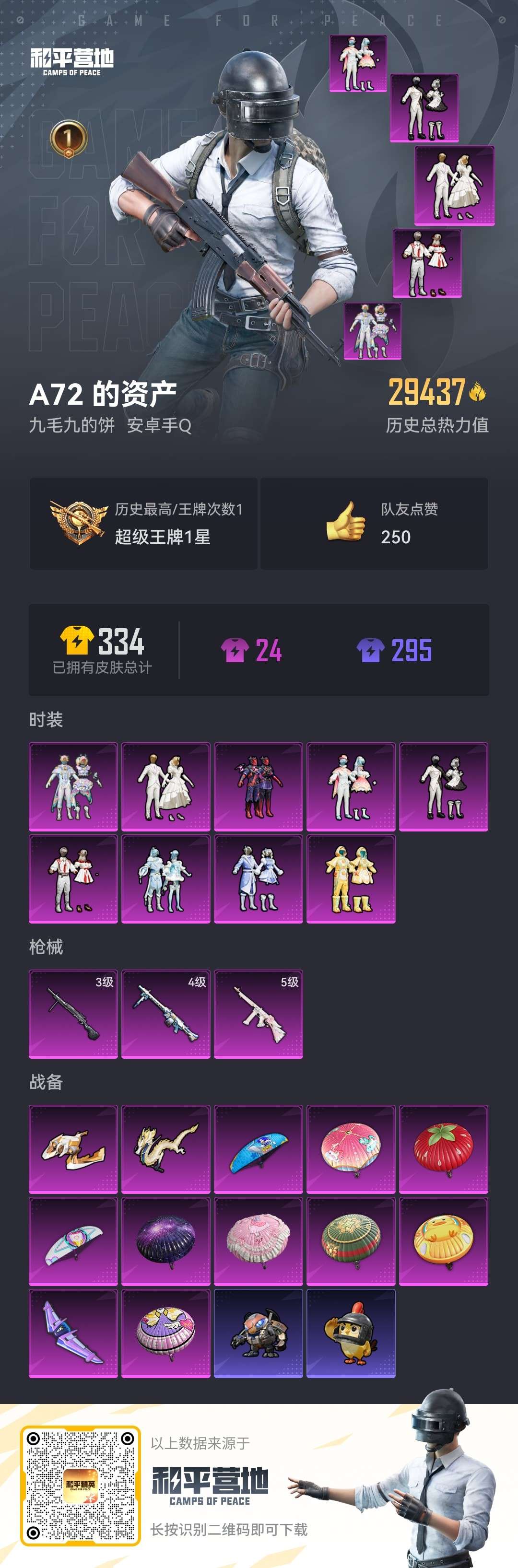 HPCMW3420225和平精英账号详情图7 HPCMW3420225和平精英账号详情图7