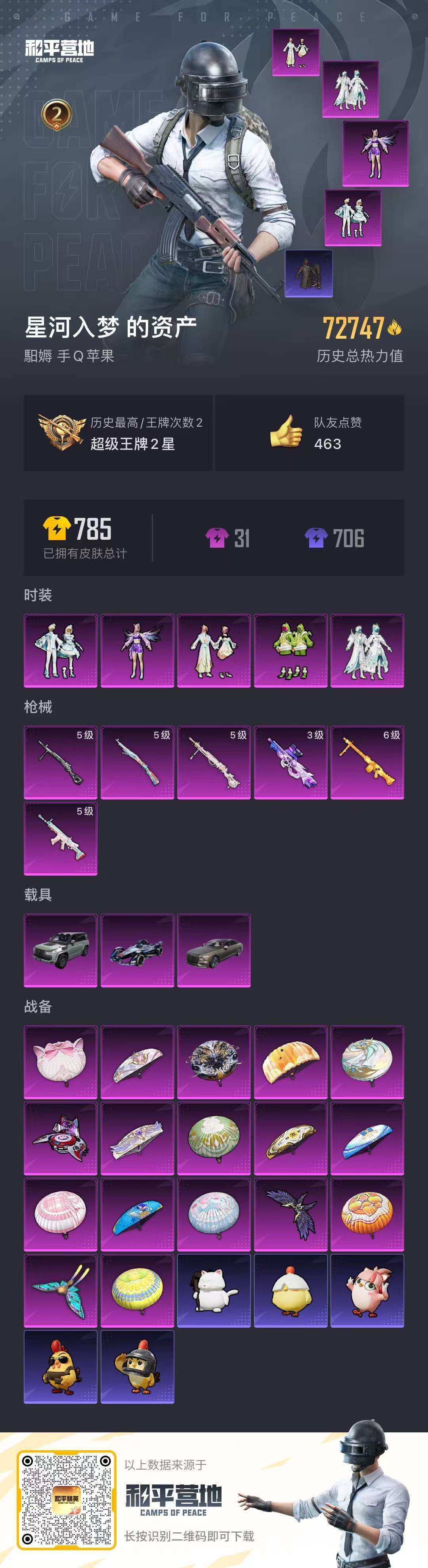 HPCMW3420227和平精英账号详情图7 HPCMW3420227和平精英账号详情图7