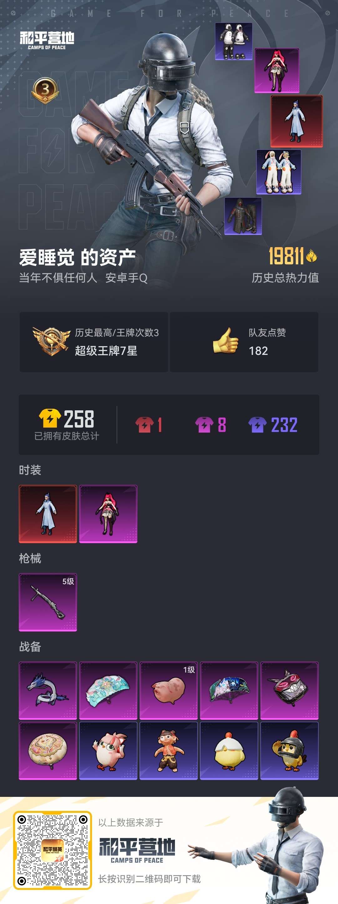 HPCMW3420228和平精英账号详情图3