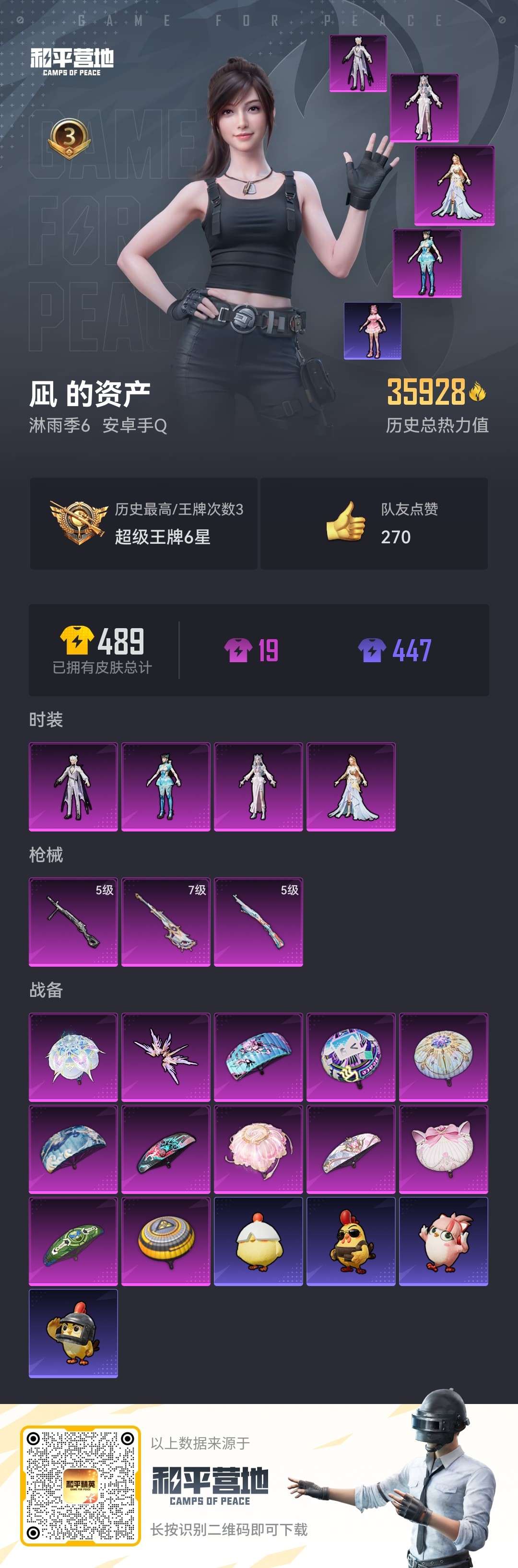 HPCMW3420236和平精英账号详情图8 HPCMW3420236和平精英账号详情图8