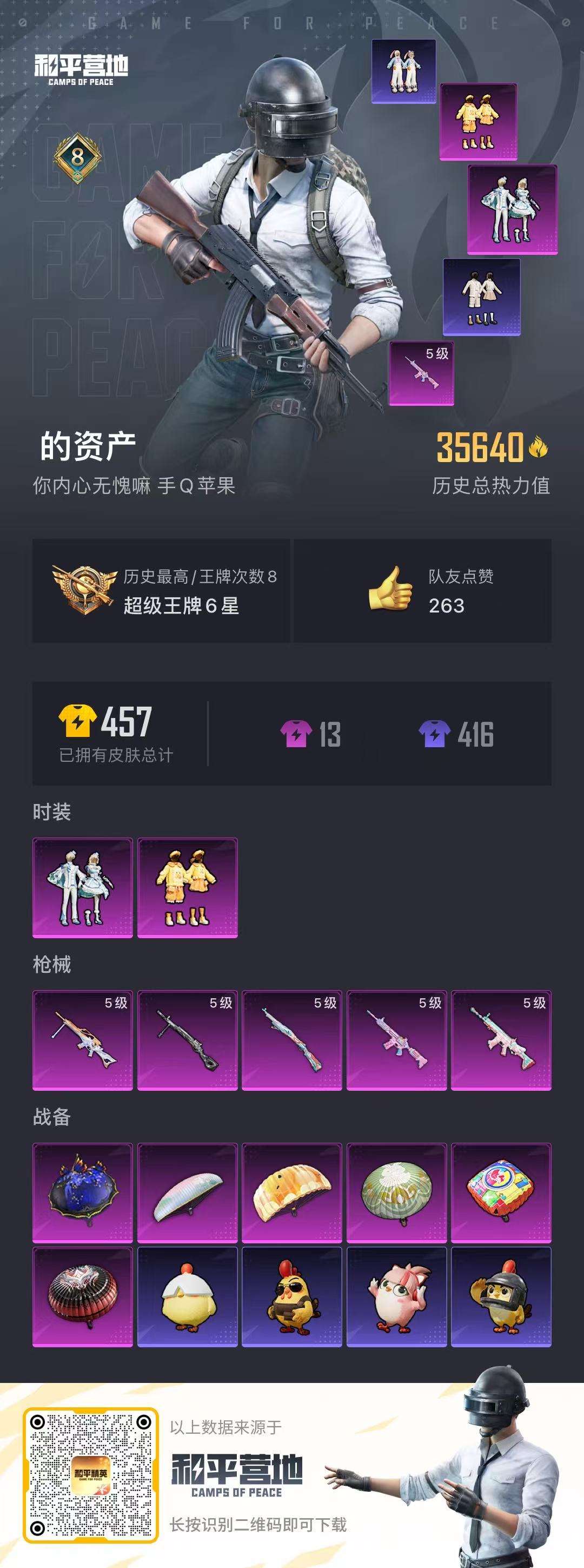 HPCMW3421022和平精英账号详情图7 HPCMW3421022和平精英账号详情图7