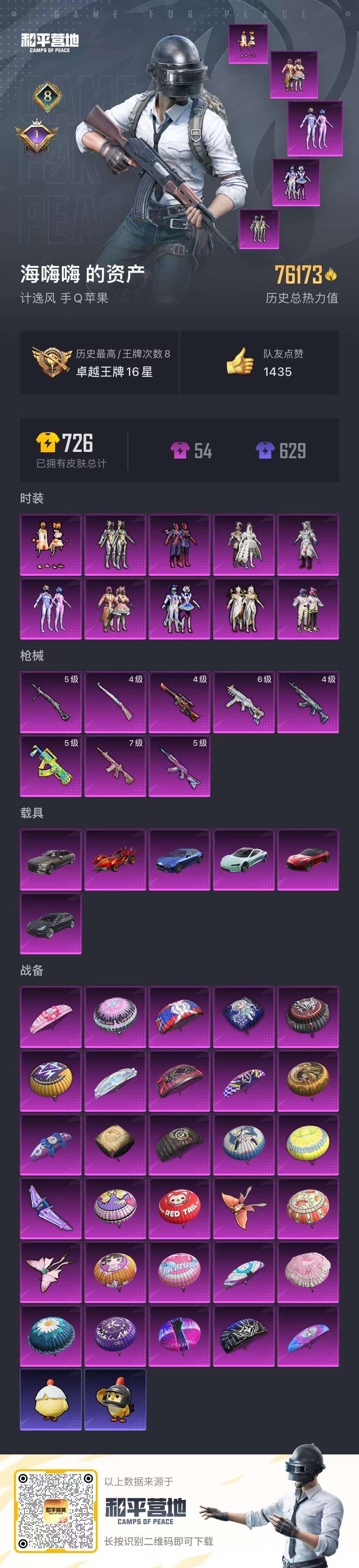 HPCMW3421095和平精英账号详情图15