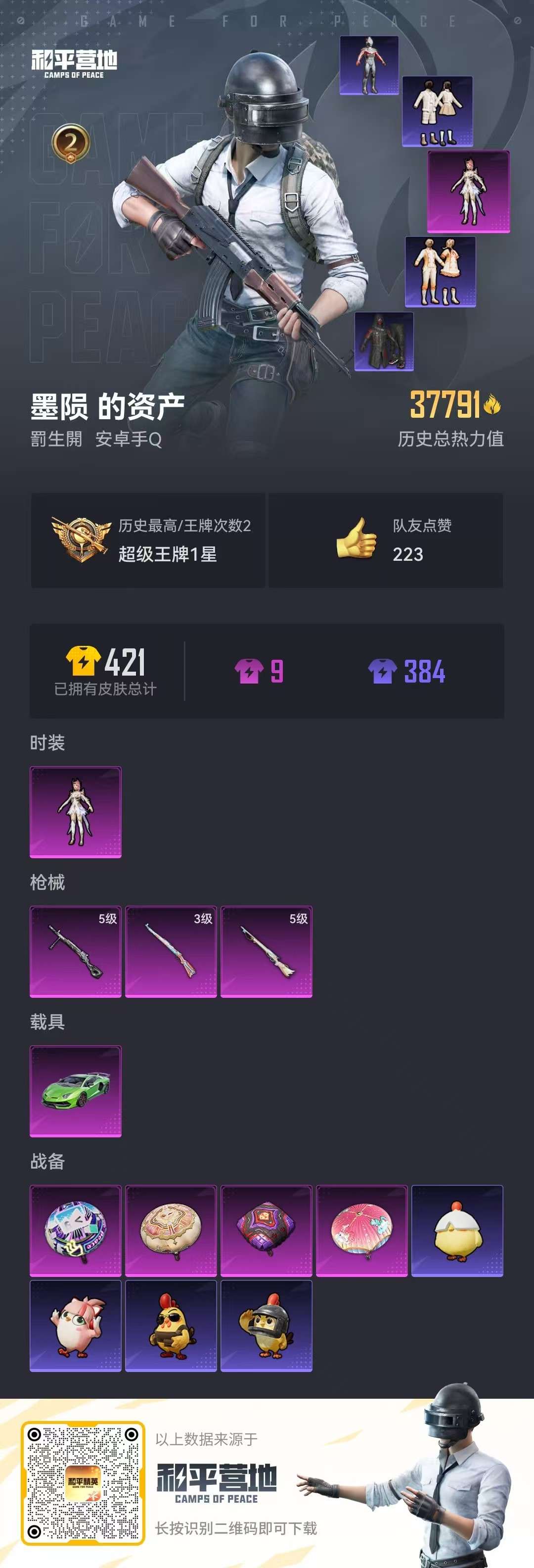 HPCMW3421093和平精英账号详情图8 HPCMW3421093和平精英账号详情图8