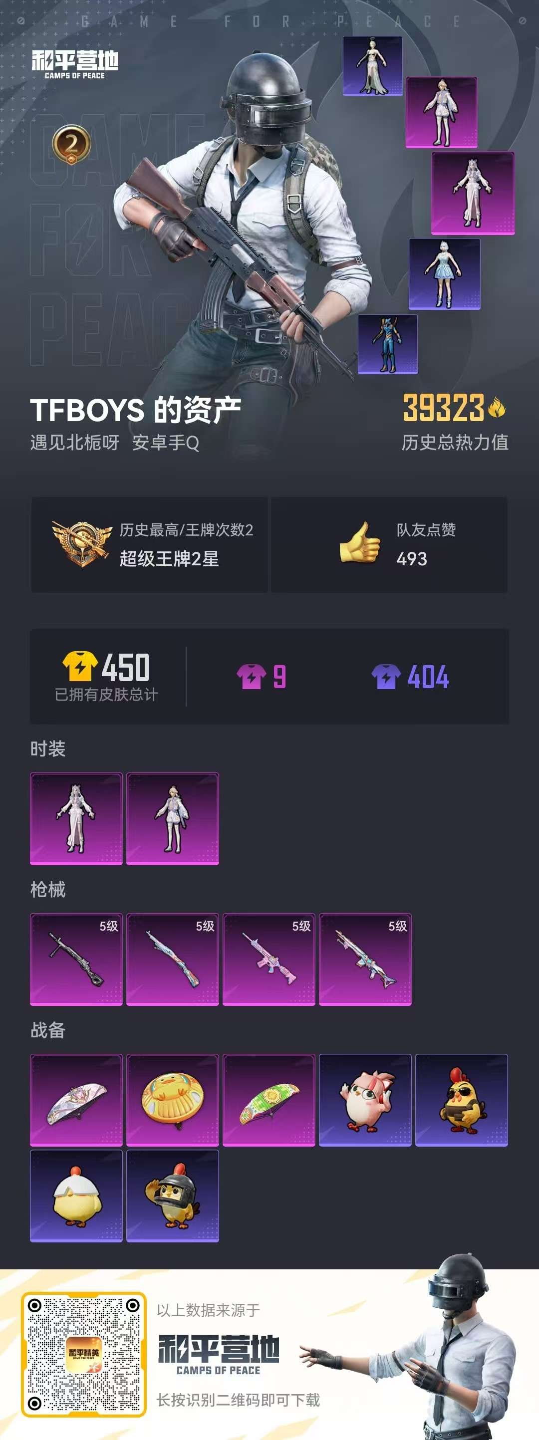 HPCMW3421092和平精英账号详情图8