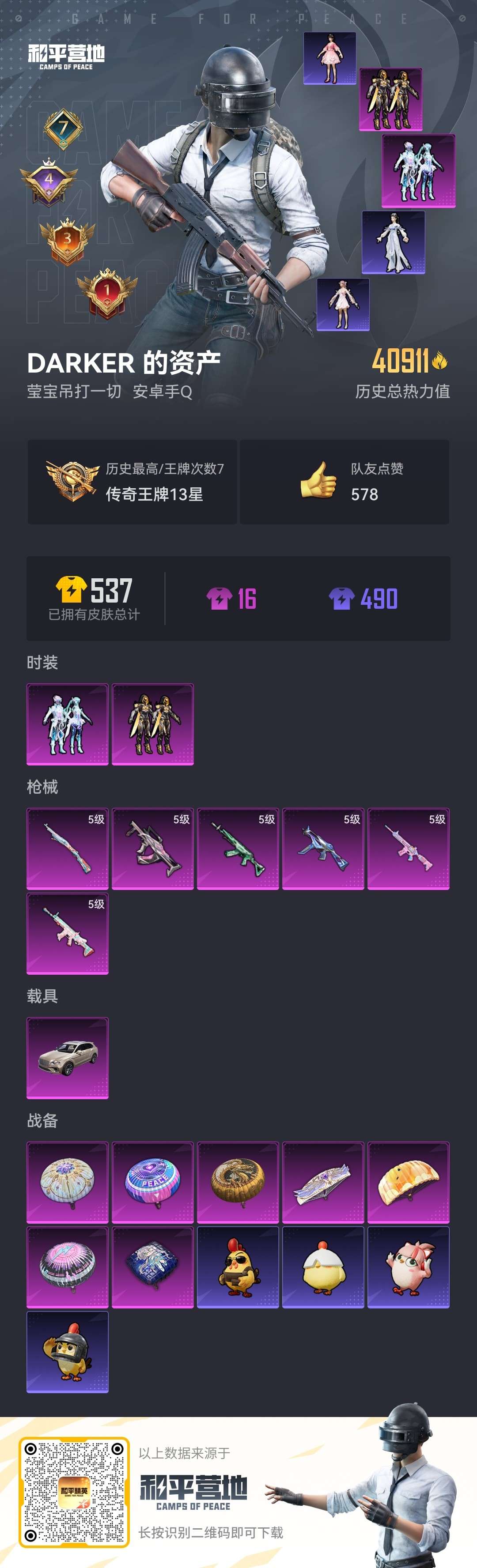 HPCMW3429531和平精英账号详情图9